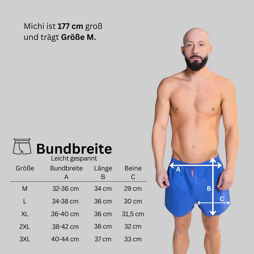 Ultimate Komfort KIT